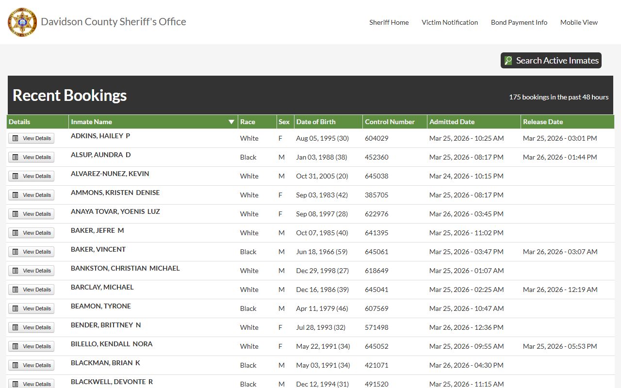 Davidson County Active Inmate Search portal for booking reports