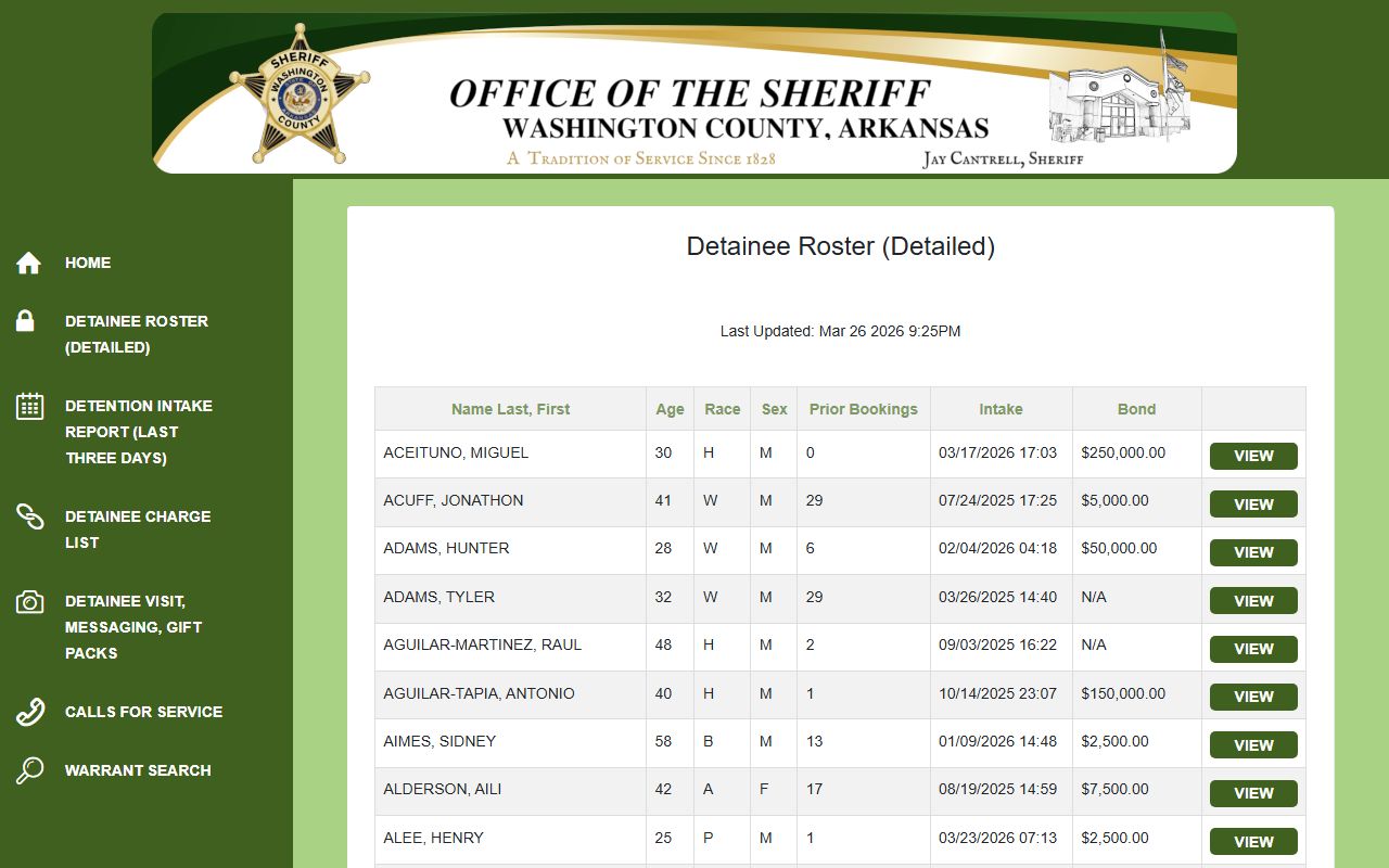 Washington County detainee alpha roster for booking reports